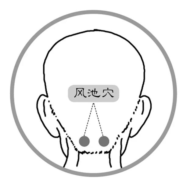 脖子酸、肩頸痛？按按這3處，輕松緩解！(圖2)