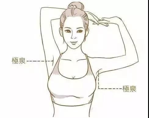 清明過(guò)后的15天，別忘了拍打這個(gè)部位，好處多多(圖2)